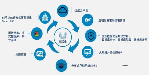 技術推廣服務 賦能企業創新與市場拓展的關鍵橋梁